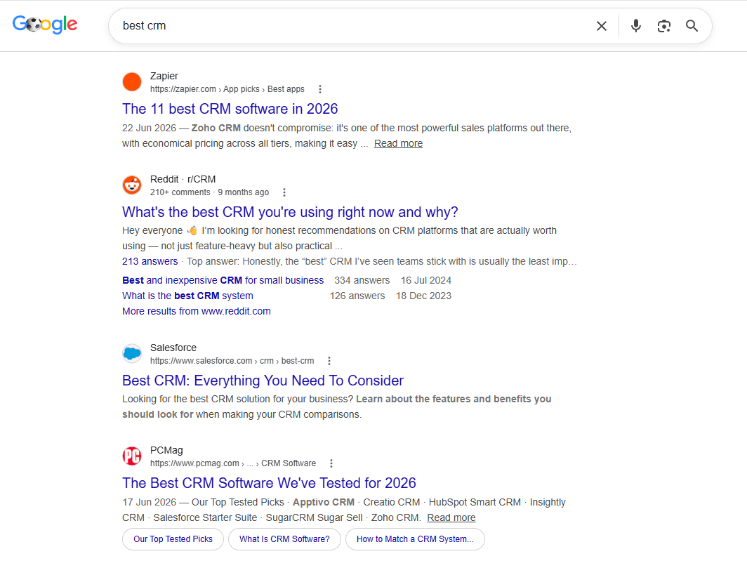 Google SERP, SEO results look like
