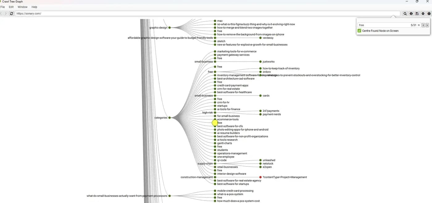 screaming frog tree graph.webp