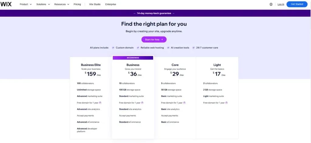 wix plans and pricing (updated 2026)