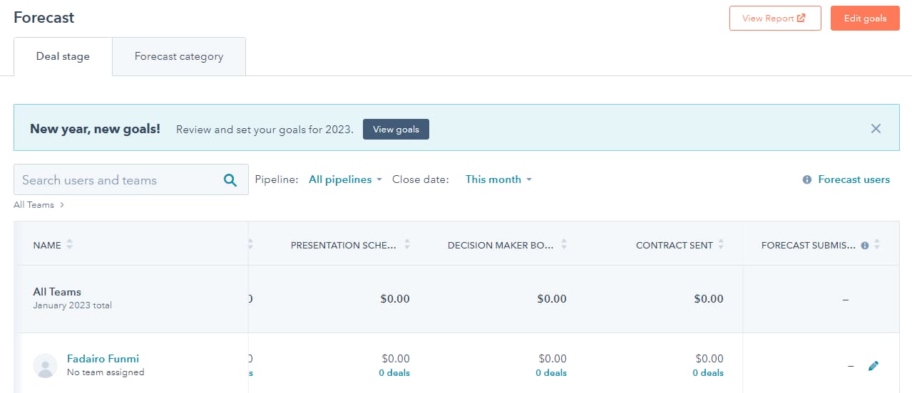 hubspot crm sales forcasting