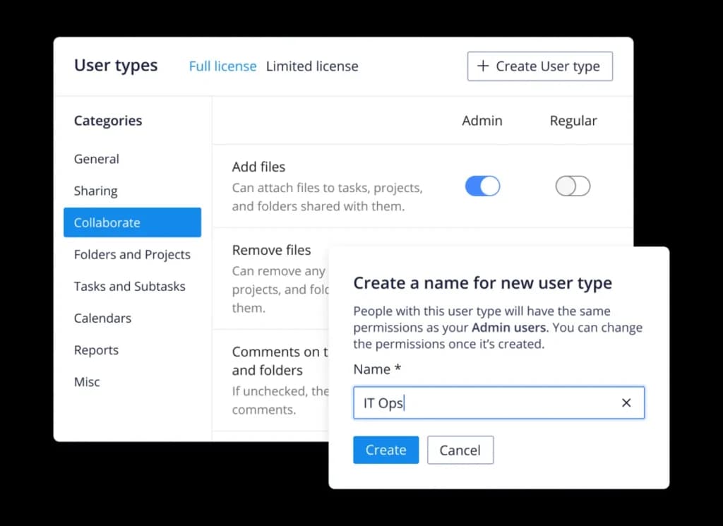 Wrike user access