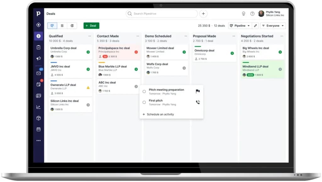 pipedrive Custom Dashboards