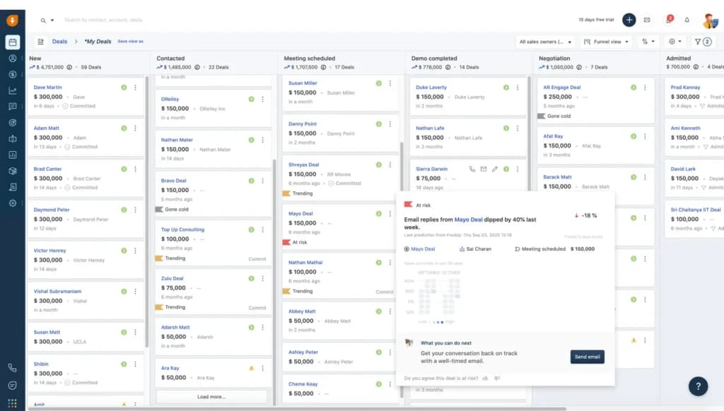 Freshsales Deal Tracking