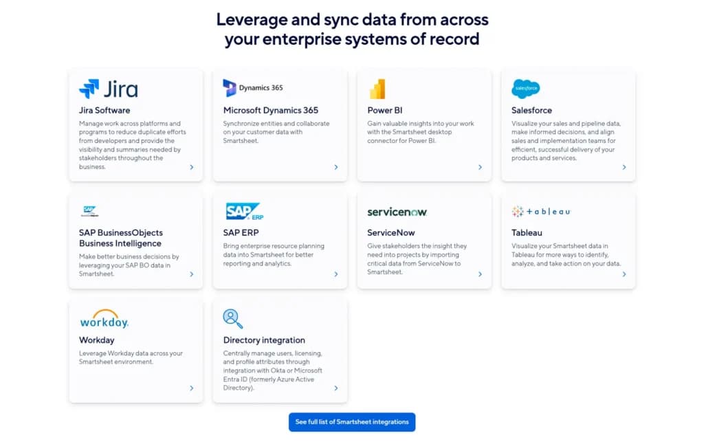 Smartsheet API and Integrations