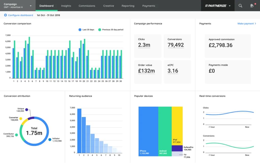 Dashboard-_4_