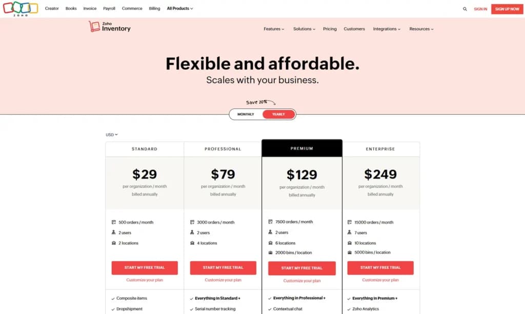 Zoho Price