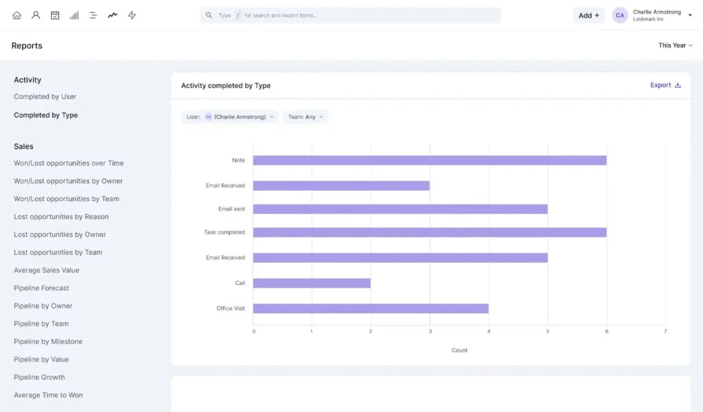 Capsule Automated Reports