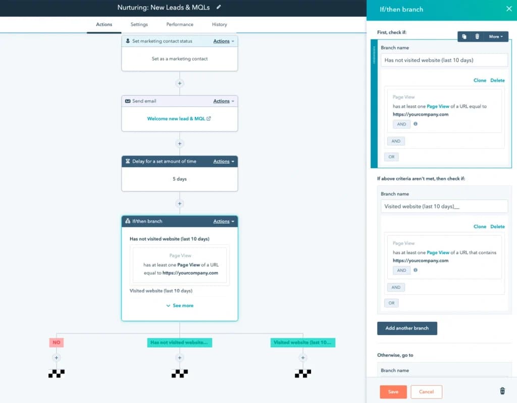 HubSpot Automated-Workflows