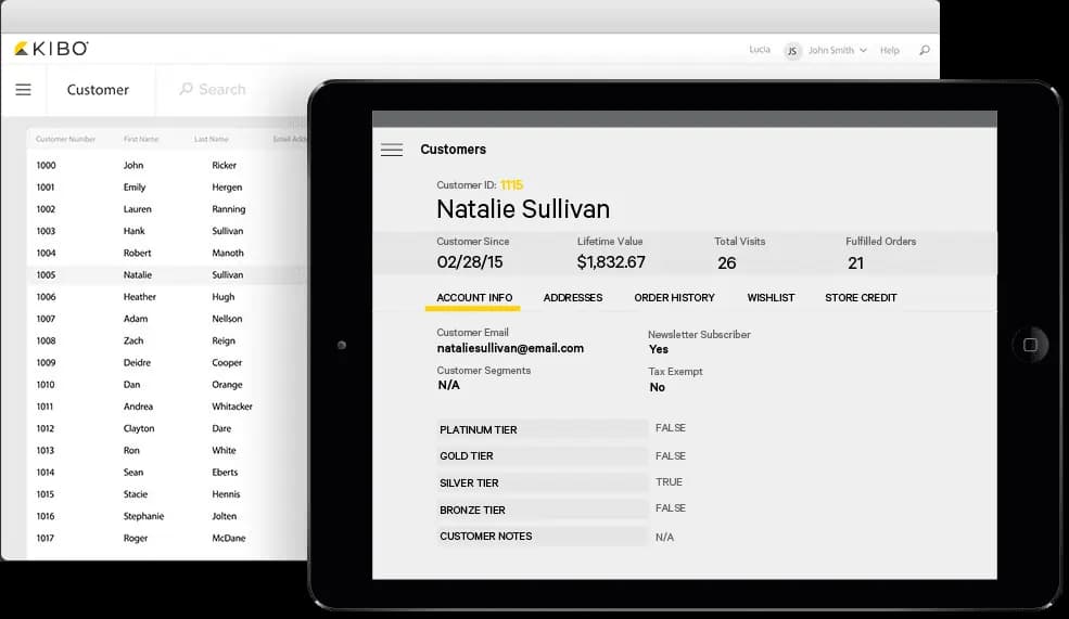 kibo pay customer data