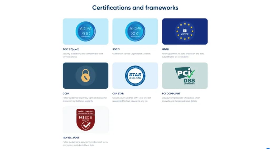 calendly certifications