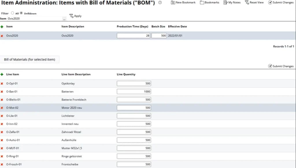 Megaventory Production Planning