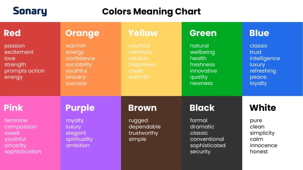 color chart