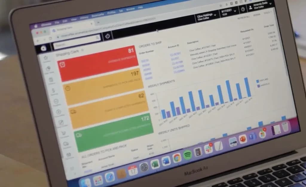 acumatica erp