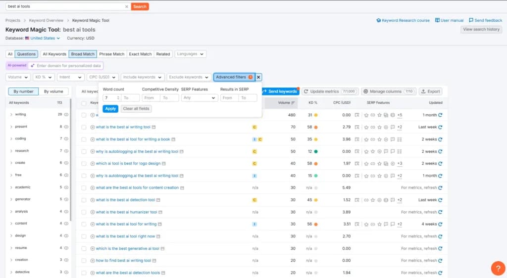 find longtail keywords