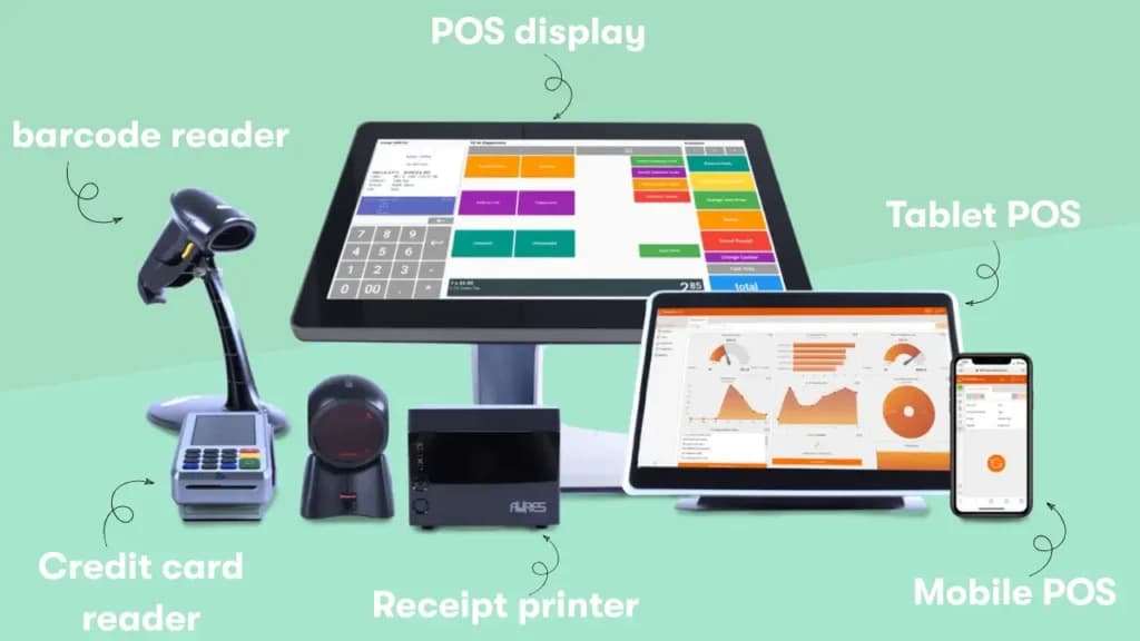 What a POS system includes - equipment and app for small business