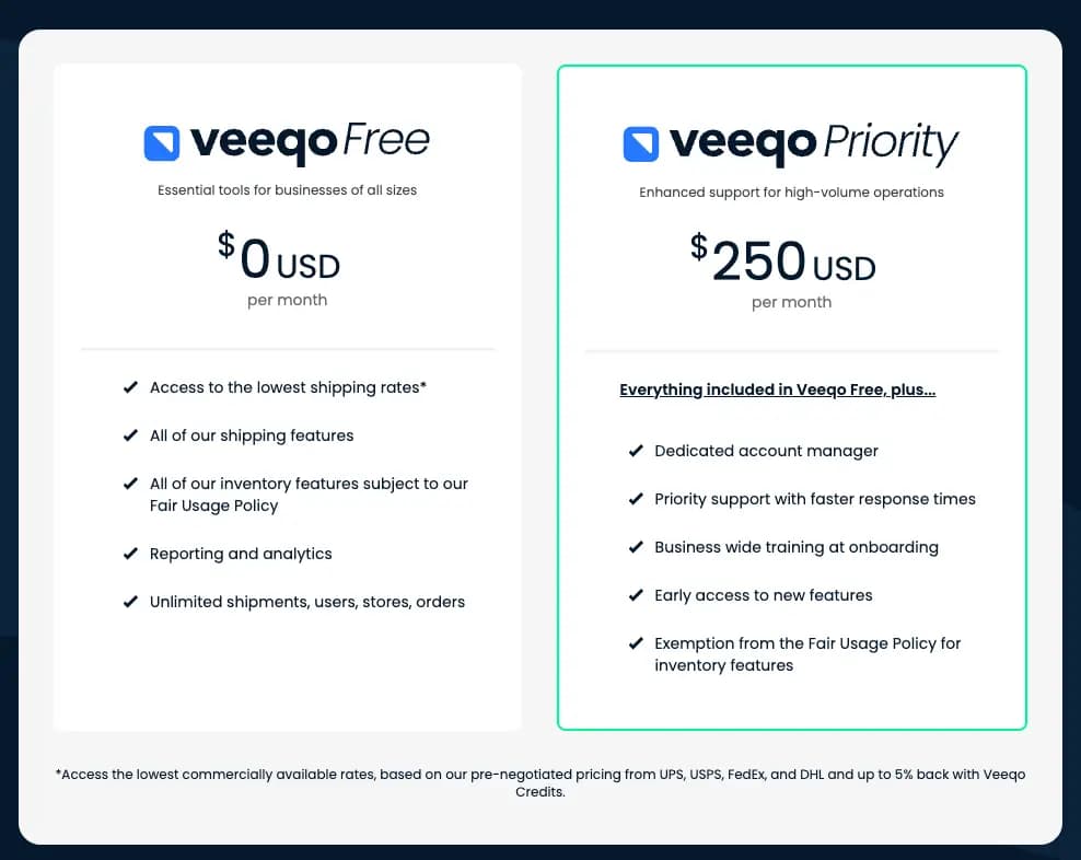 veeqo plans