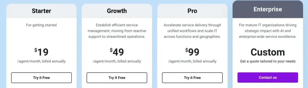 freshservice pricing table