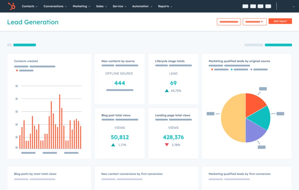 hubspot crm analytics report