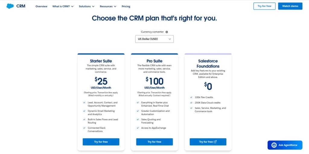 Salesforce price