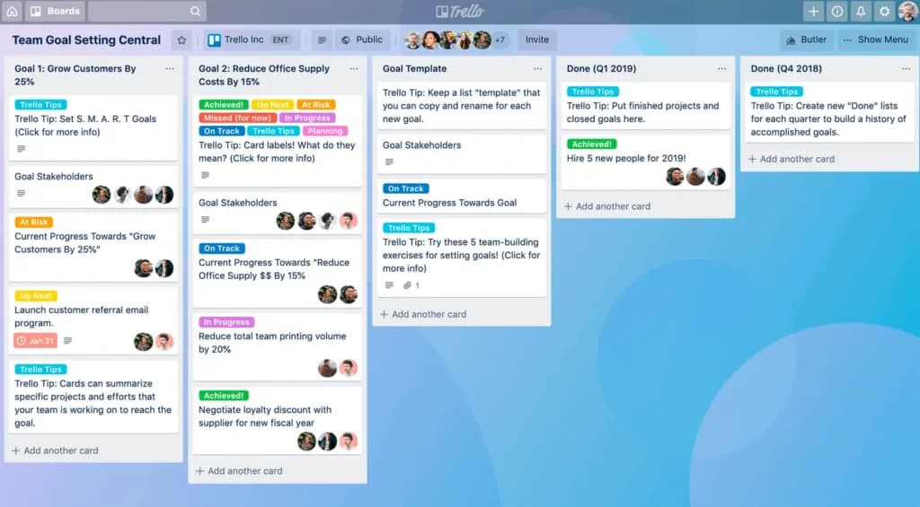Trello What is Trello_