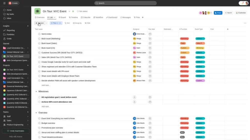 Asana What is Asana_