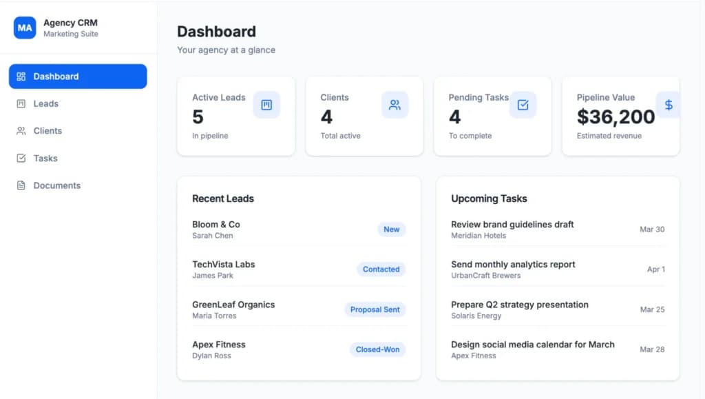 dashboard