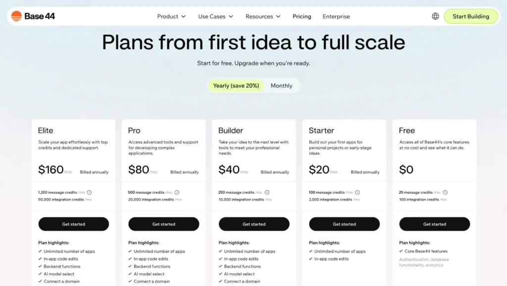 pricing