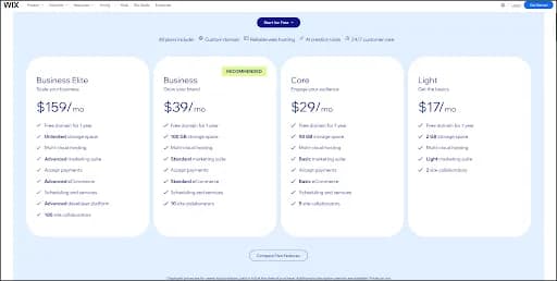 wix-pricing