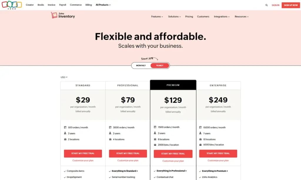 zoho inventory management pricing