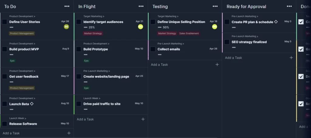 Projectmanagement Task Management & Kanban Boards