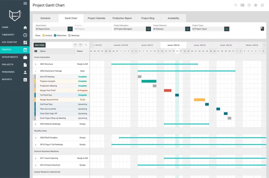 FunctionFox Gantt Charts & Timeline view