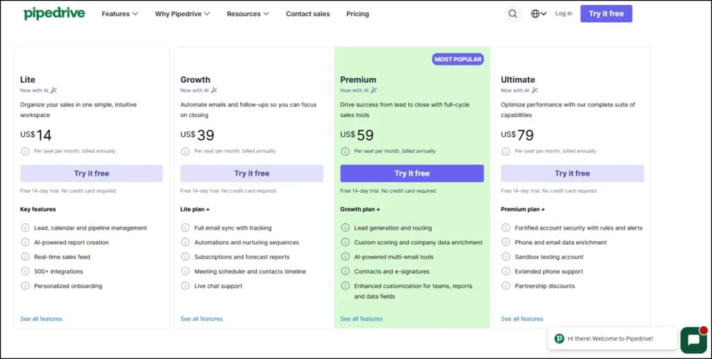 pipedrive crm plans and pricing