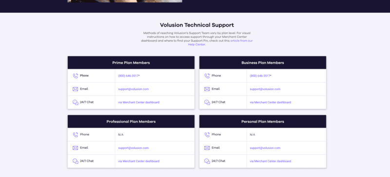 Volusion support channels