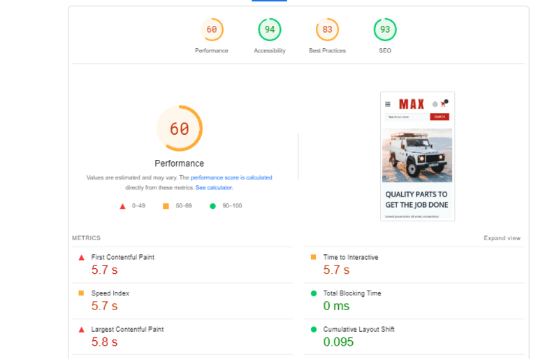 Volusion performance results