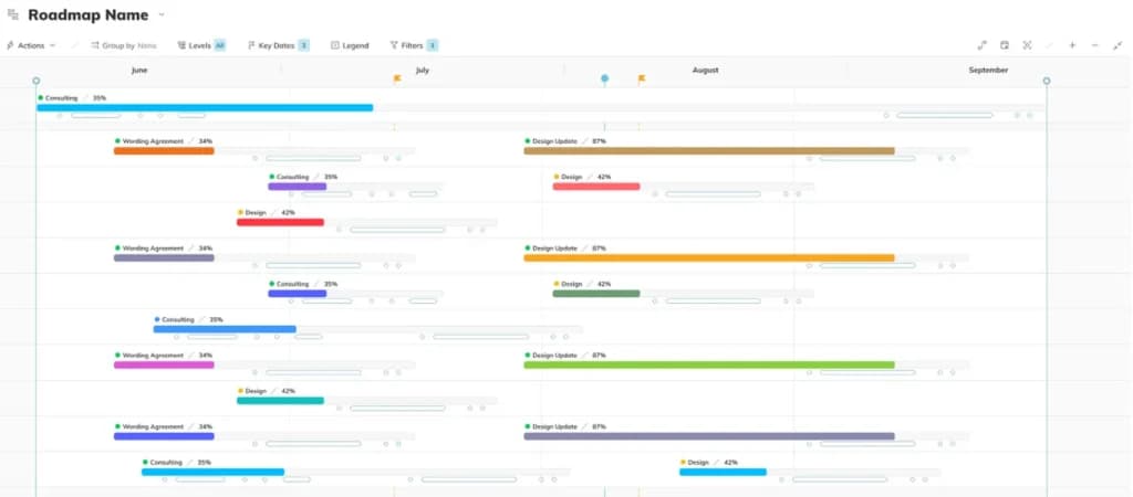 clarizen User Interface