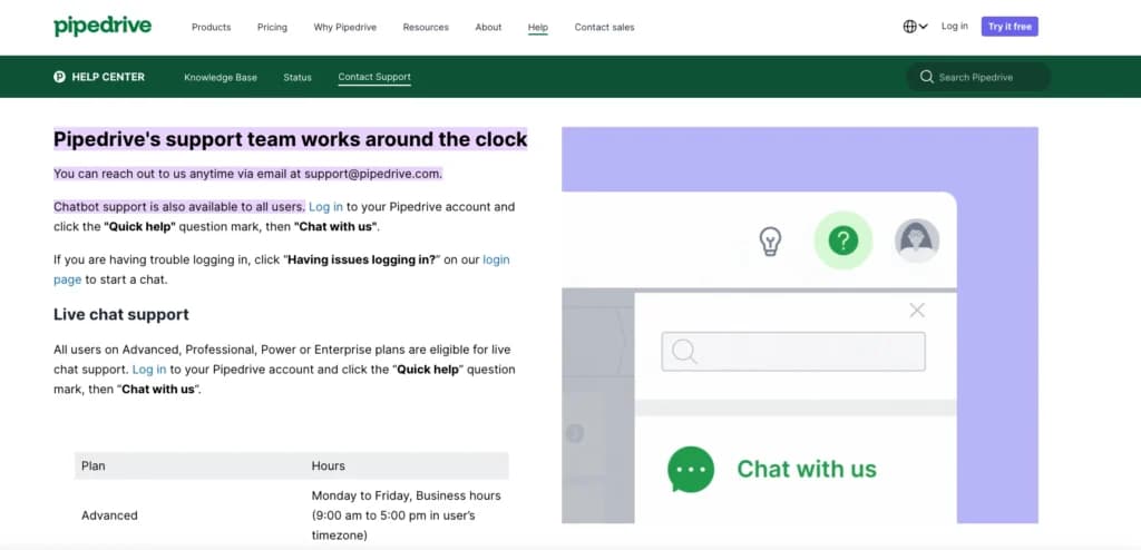 Pipedrive customer support