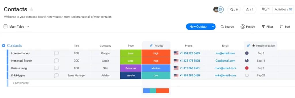 Monday CRM Contact Management