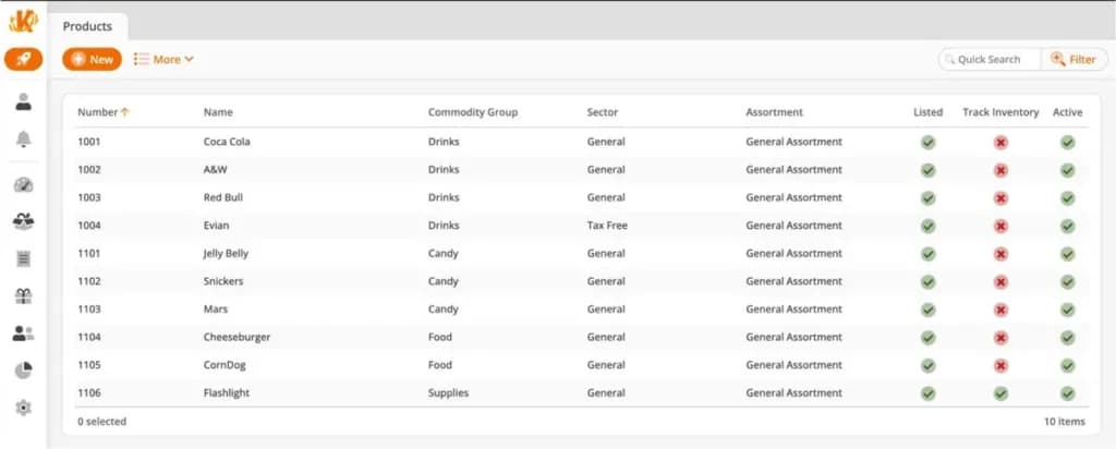 KORONA Uniqueness (excellent inventory management)