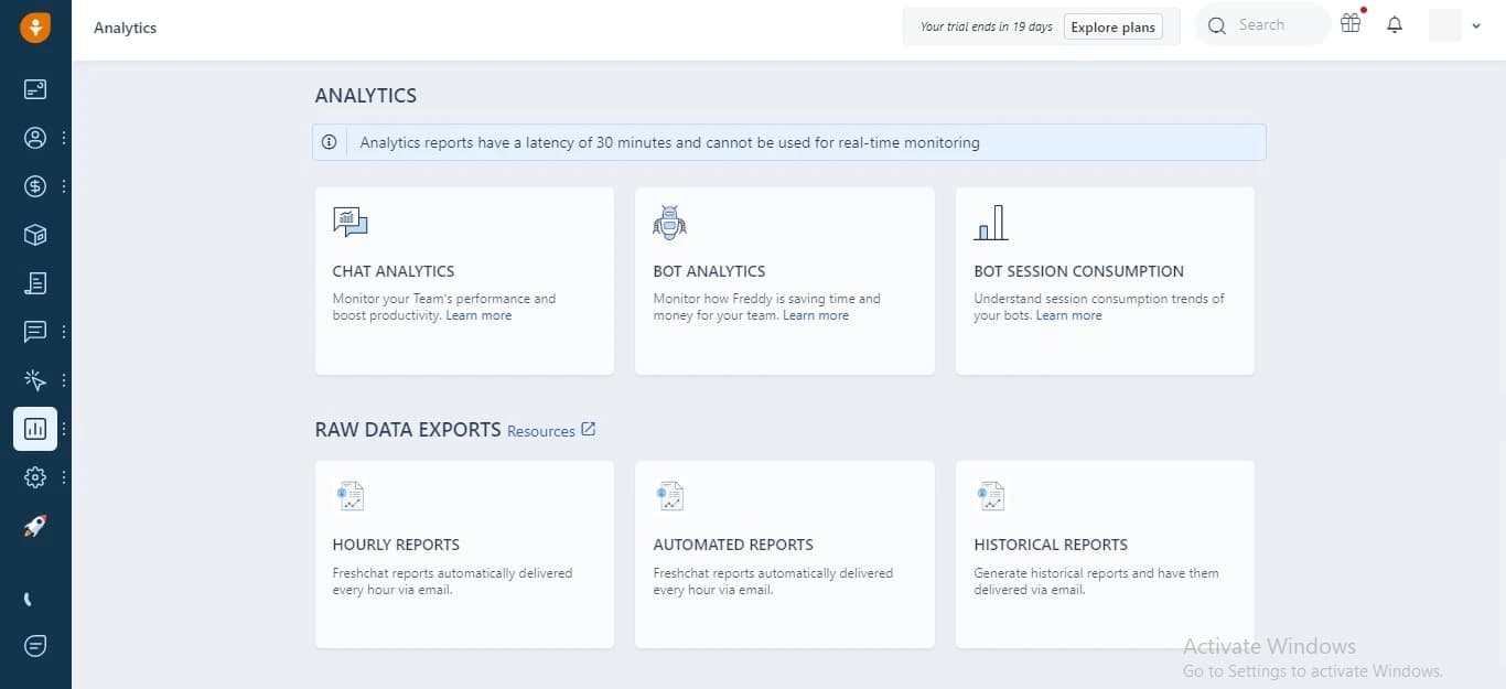 Freshsales analytics