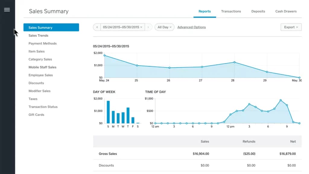 comprehensive-analytics