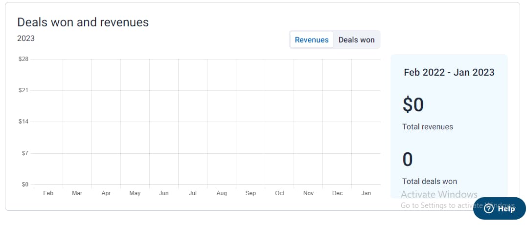 sendinblue crm reporting and analytics