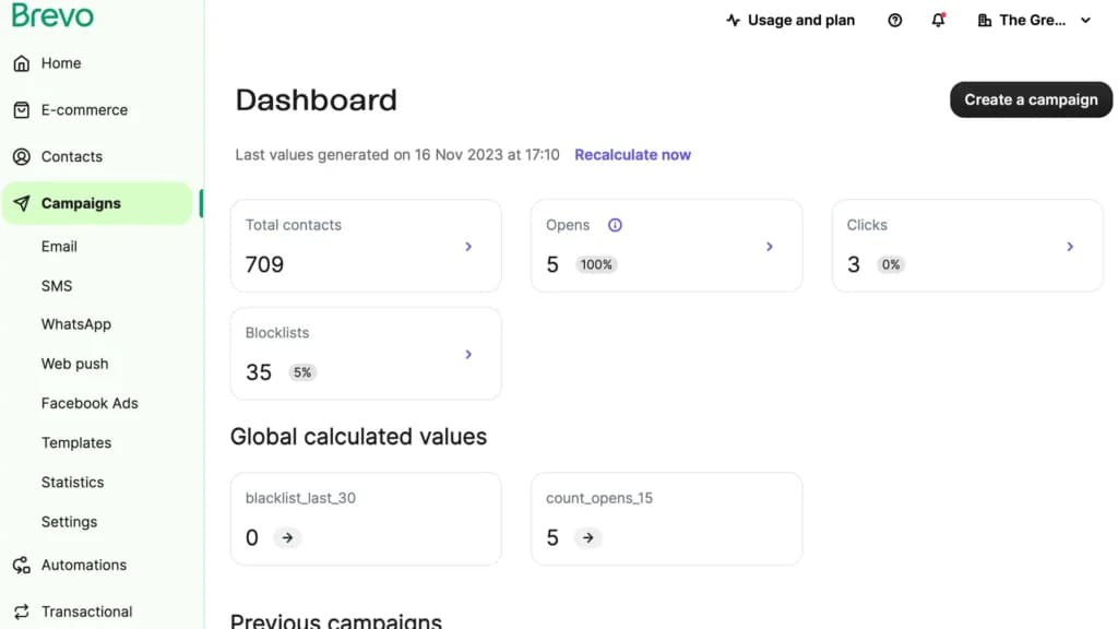 sendinblue Dashboard