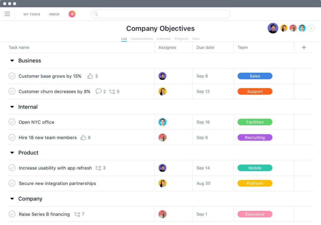 Asana project management overview