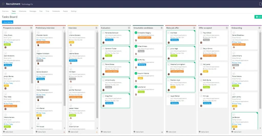 Task Management & Kanban Boards