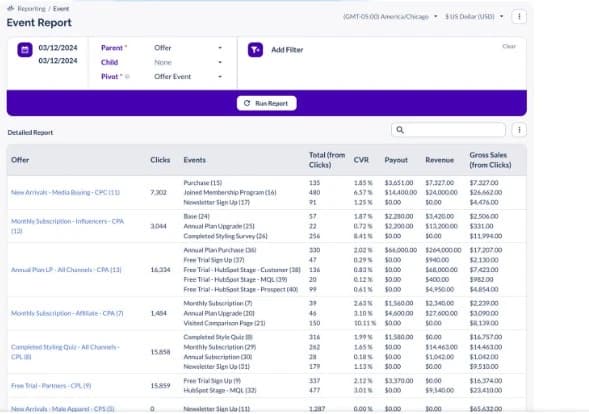 Everflow - event report