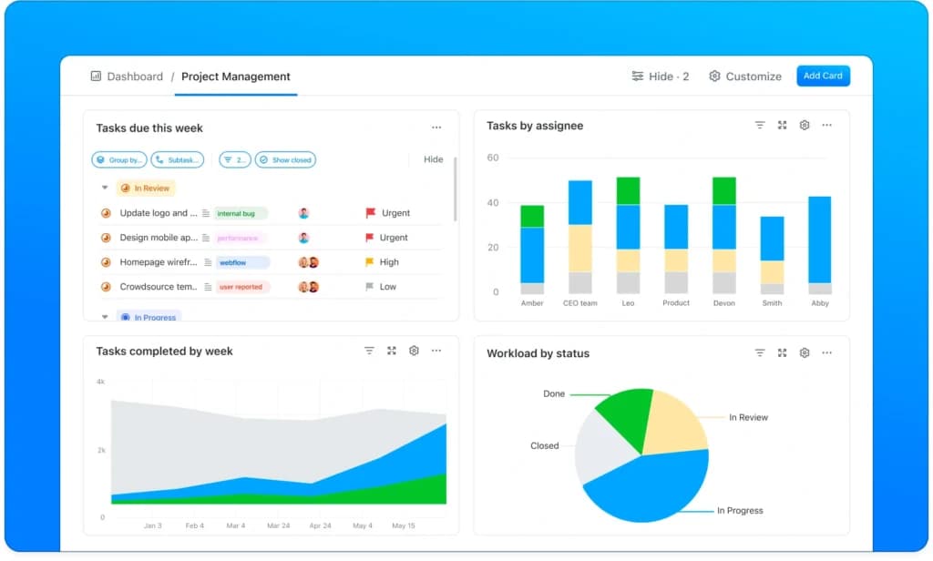 ClickUp Dashboard