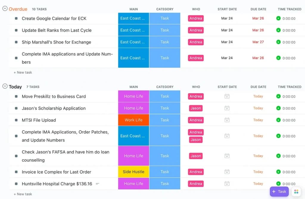 ClickUp Custom Fields