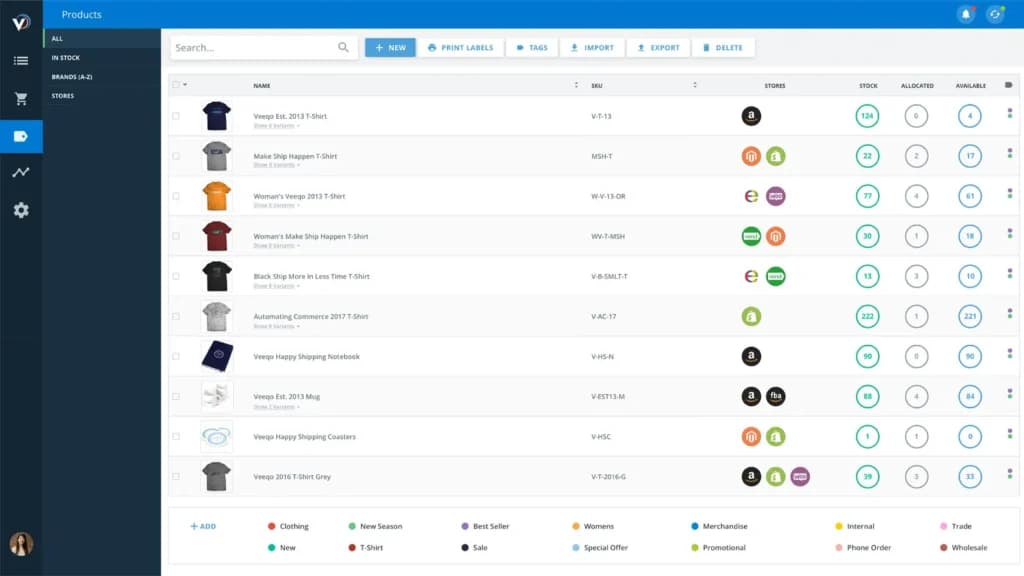 Veeqo Stock Control