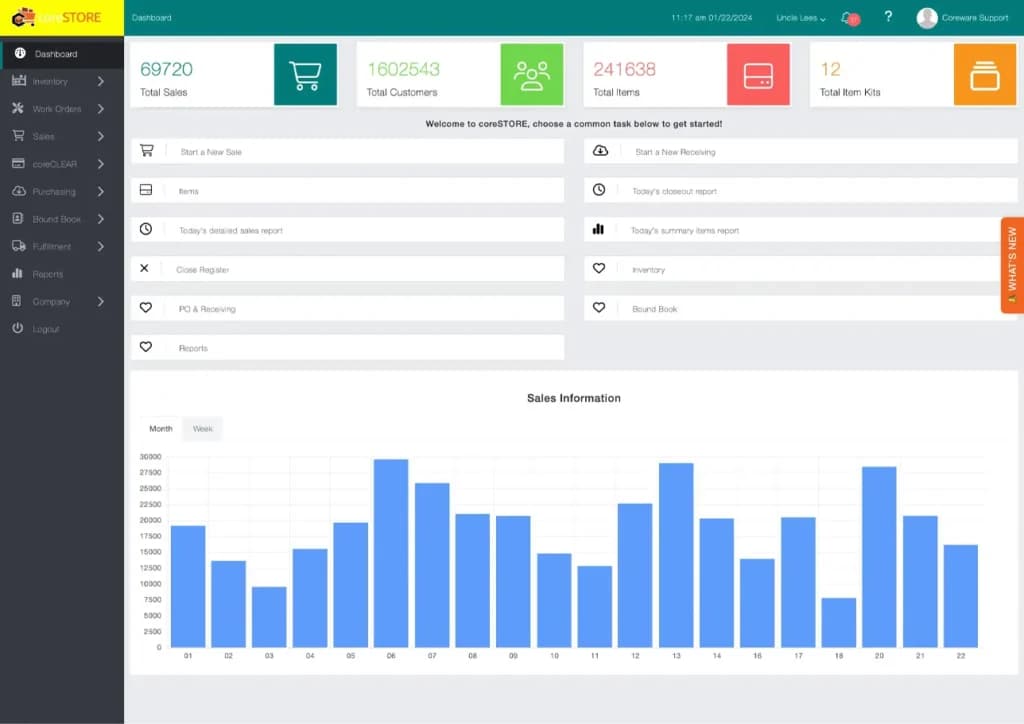 BigCommerce Dashboard