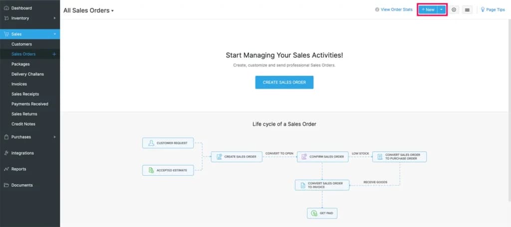 Zoho Management of orders